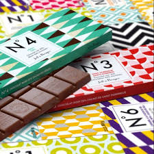 Epingle Sur Packaging