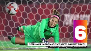 Soccer odds, games lines and player prop bets. Gvv2bcmueqzpim