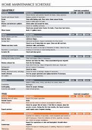 Building Maintenance Checklist Building Maintenance Checklist You Are In The Right Plac In 2020 Home Maintenance Schedule Home Maintenance Home Maintenance Checklist