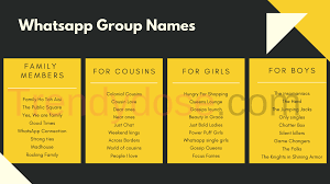 Funny Biology Group Chat Names Tik Tok Funny Group Chat Names Family Funny Group Chat Names In 2020 Funny Group Chat Names Group Names Funny Group Chat Names