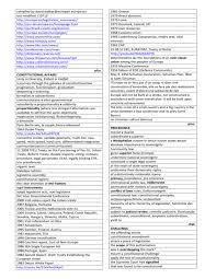 From kyoto to the world. To The Pdf File Interpreter Training Resources
