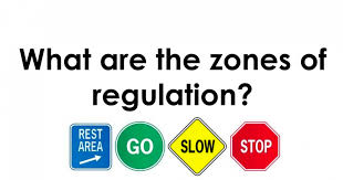 Zones of Regulation