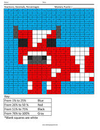 The pdf template has been updated in 2020, attachment 2b has not been changed. Mooshroom Fractions Decimals And Percentages Coloring Squared