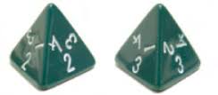This channel features videos relating to various interesting topics. Solved A Tetrahedral Die Has Four Sides With The Numbers 1 2 3 And 4 1 Answer Transtutors