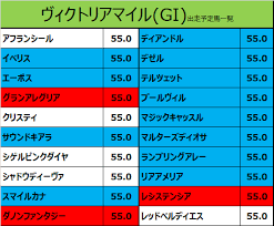 リヴァイ・アッカーマン (levi ackermann)は進撃の巨人に登場する架空の人物。 調査兵団の兵士長。人類最強の兵士として知られ、その実力は1人で1個旅団並の戦力とも噂される。 冷徹かつ無愛想。現実主義で口調も辛辣。 Qgd72hgb 19xmm