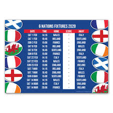 Table, fixtures, how to watch and who can still win. Six Nations 2020 England V Italy Discover Frome