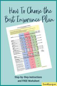 Pin On Health Care Tips