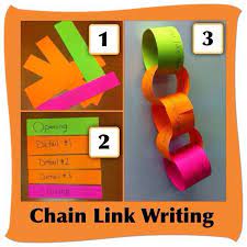Draw a grid of 10 x 10 squares and this post really helps the kids to improve her language. Creative Writing Games Online