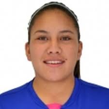 Profile Daniela Osorio, : Info, news, matches and statistics