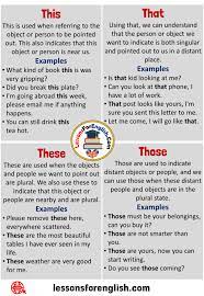 Uses This That These Those In English Definition And Example Sentences Uses This This Is Used When Ref English Learning Spoken English Writing Words To Use