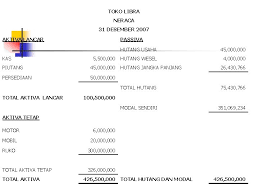 Karena aktiva lancar dilaporkan dalam bentuk nilai rupiah dari semua aset dan sumber yang juga diubah dalam bentuk uang dalam jangka pendek, aktiva tetap juga. Kebijakan Modal Kerja Pokok Bahasan 1 2 3