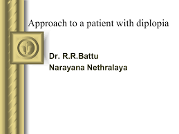 Approach To A Patient With Diplopia Battu