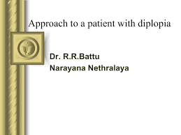 approach to a patient with diplopia battu