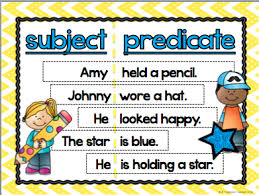 subject and predicate posters subject predicate teaching