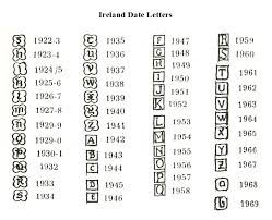 Silver Hallmarks Hallmarkwiki Com Hallmarks Encyclopedia