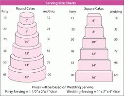 wilton cake serving sizes wilton cake chart for serving size