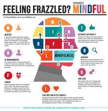 Action For Happiness On Twitter Action For Happiness Mindfulness Meditation Meaning