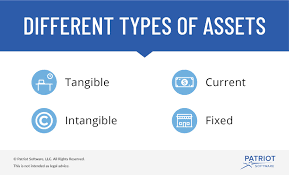 Alphabetize list is a free online tool that puts any list in alphabetical order. What Are Assets Definition Types And More