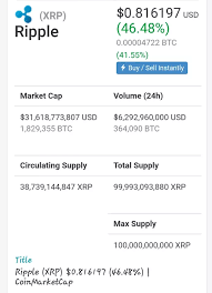 It has a circulating supply of 23,061,608,126 xlm coins and a max. Github Ripple Rest Changelly Xrp Rate