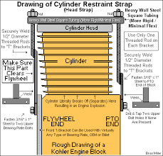 information about carburetors fuel systems and various