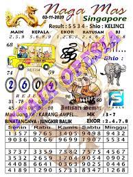 1 New Message Kode Syair Singapore 2 November 2020 Forum Syair Togel Hongkong Singapura Sydney