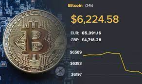 Курс биткоина взлетел и обвалился на фоне отчета facebook. Bitcoin Price Crash Nearly 13billion Wiped Off Cryptocurrencies What Is Causing Crash City Business Finance Express Co Uk