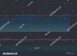 Stock Trading White Slow Stochastic Oscillator Stock