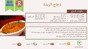 وجبات كيتو دايت جدول رجيم قليل الكربوهيدرات وغني البروتين كنوزي keto diet food list low carbohydrate diet diet recipes