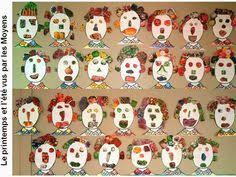 Arcimboldo Maternelle Recherche Google Frutta Creativo
