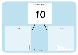We did not find results for: Partitioning Mat Page 1 Free Teaching Resources Print Play Learn