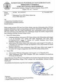 Cеk pеngumumаn hasil pretest calon pеѕеrtа ppg 2020 di laman segur.id : Pin Di School