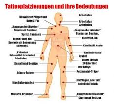 Hochzeitskleid tattoo rürotes hochzeitskleid bedeutung. Ein Ring Sie Zu Knechten Wenn Tattoos Eindeutig Zweideutig Sind The Best Social Media De