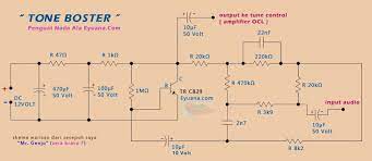 Salah satu pembaca setia gurukatro ada yang menghendaki sebuah tone control yang memiliki masing masing satu transistor penguat pada setiap potensio kontrol nya, makanya rangkaian ini gurukatro sebut sebagai tone control independent transistor.walau dengan terseok seok karena sedang ada cukup banyak kepentingan darat, namun akhirnya kelar juga. Skema Penguat Nada Tone Booster Eyuana Com