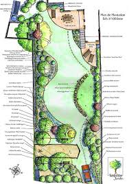 Realisations Esquisse Jardin Com Plan Jardin Dessin Jardin Amenagement Jardin