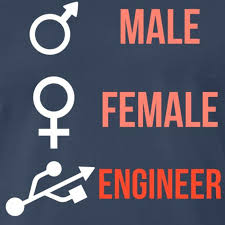 Funny Engineer Meme Mens Premium T Shirt Adesignz In 2020 Engineering Memes Engineering Humor Funny Quotes