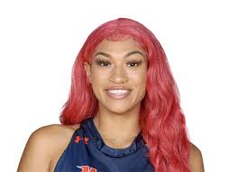 Xavier (LA) Gold Rush Women's College Basketball Roster