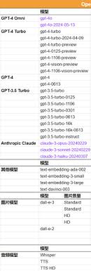 资料&学习-深度亲测可用