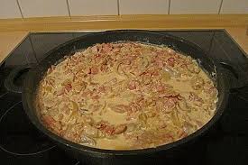 Schlemmerpfanne Von Gisa Chefkoch Rezept Rezepte Lecker Kochen Einfache Gerichte