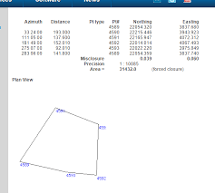Starting at the upper left corner and working clockwise. Outline A Plot Of Land On A Map Geographic Information Systems Stack Exchange