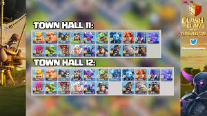 Learn all about clash of clans weapon upgrades and get a complete guide on how to upgrade weapons and troops in coc! Clash Of Clans When Should I Upgrade My Town Hall By Benjamin Way Mr Way S School Of Clash Medium