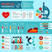 Simplicity Of Icons Business Infographic Infographic Education Poster Design