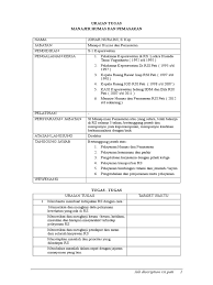 Job desk marketing rumah sakit. Job Desc Humas