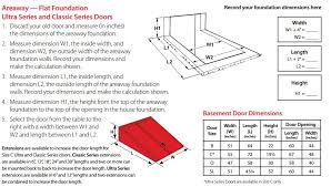 Type e roof hatches, 36 x 36 (914mm x 914mm), are ideal for applications requiring roof access slightly larger than the typical 36 x 30 opening. Bilco 55in X 72in Ultra Series Polyethylene Basement Door Basement Doors Basement Remodeling Basement Flooring