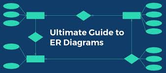 Er Diagram Tutorial Complete Guide To Entity Relationship