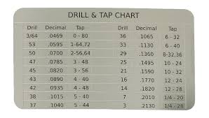 Wallet Sized Drill Tap Chart Card Omnia Mfg