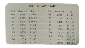 wallet sized drill tap chart card omnia mfg