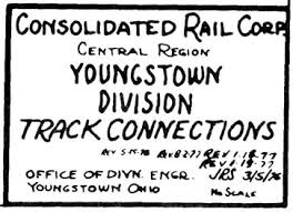 Cr Youngstown 1986 Track Chart