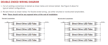 Search the lutron archive of wiring diagrams. The Differences Between Double Ended And Single Ended Led Tubes And The New Player Combo Led Tubes Atlantalightbulbs Com