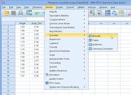 Fortunately, pearson's correlation coefficients are unaffected by scaling issues. Pearson S Product Moment Correlation In Spss Statistics Procedure Assumptions And Output Using A Relevant Example