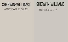 We did not find results for: Agreeable Gray The Best Greige Paint Color Complete Analysis Diy Decor Mom 2021